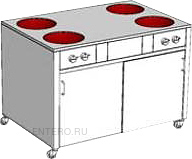 Плита индукционная WOK Heidebrenner ETK-I-W 732424