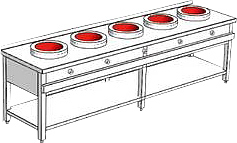 Плита индукционная WOK Heidebrenner ETK-I-W 761549