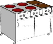 Плита комбинированная Heidebrenner ETK-I-FW 742618