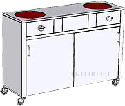 Плита индукционная WOK Heidebrenner ETK-I-W 732214